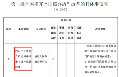 中國取消因私出入境中介資格認定，移民留學服務步入新階段